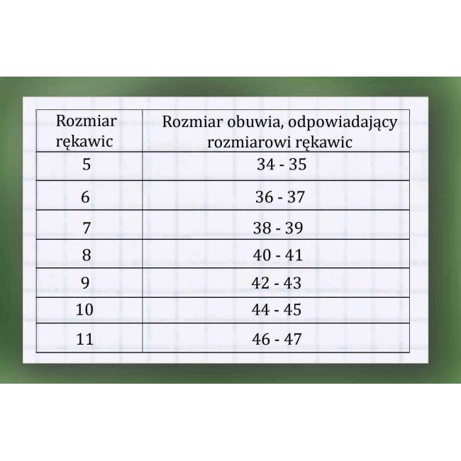 Rękawice ogrodnicze - Aurora - Akcesoria Ogrodowe - W. Legutko